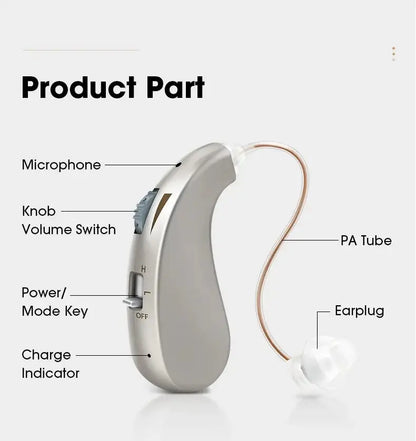 Enlarged hearing health earphones enhance ear sound protection for the elderly with hearing loss and tinnitus For Hearing Aid - Ai-TechWorld