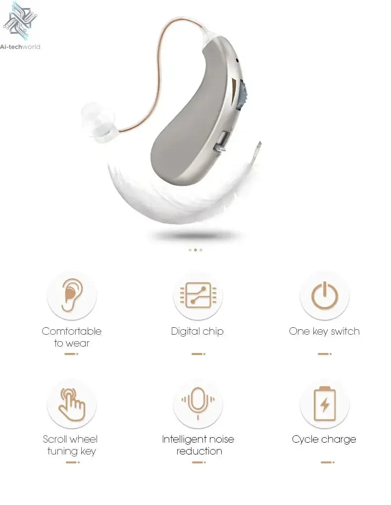 Enlarged hearing health earphones enhance ear sound protection for the elderly with hearing loss and tinnitus For Hearing Aid - Ai-TechWorld
