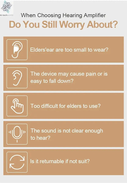 Enlarged hearing health earphones enhance ear sound protection for the elderly with hearing loss and tinnitus For Hearing Aid - Ai-TechWorld