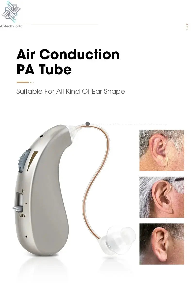 Enlarged hearing health earphones enhance ear sound protection for the elderly with hearing loss and tinnitus For Hearing Aid - Ai-TechWorld