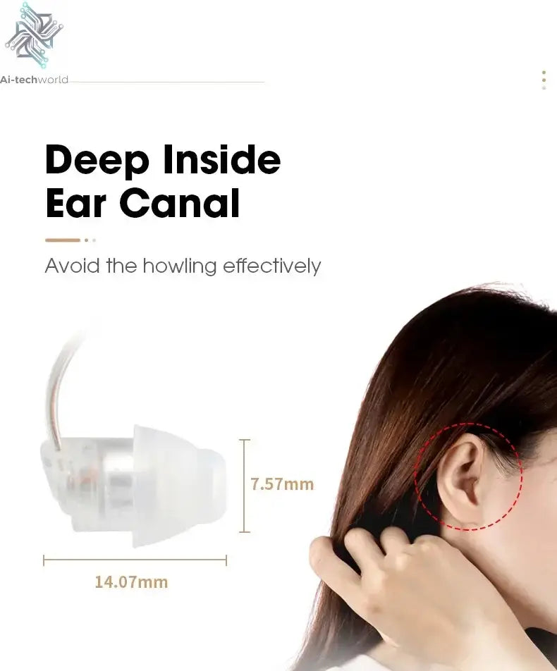 Enlarged hearing health earphones enhance ear sound protection for the elderly with hearing loss and tinnitus For Hearing Aid - Ai-TechWorld