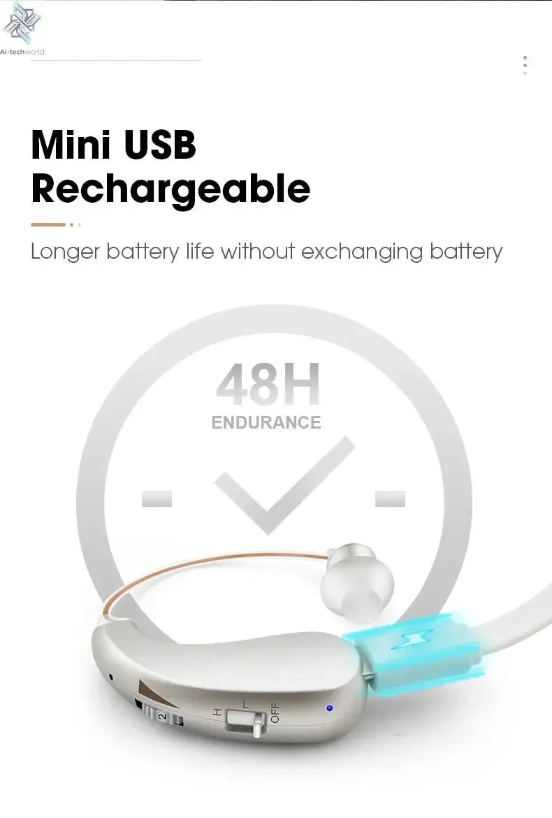 Enlarged hearing health earphones enhance ear sound protection for the elderly with hearing loss and tinnitus For Hearing Aid - Ai-TechWorld