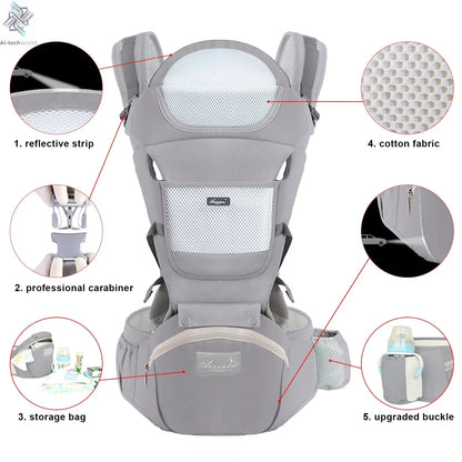 Ergonomic Baby Carrier Backpack Infant Baby Hipseat Carrier Front Facing Ergonomic Kangaroo Baby Wrap Sling Travel Backpack Ai-TechWorld 
