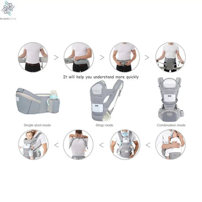 Ergonomic Baby Carrier Backpack Infant Baby Hipseat Carrier Front Facing Ergonomic Kangaroo Baby Wrap Sling Travel Backpack Ai-TechWorld 