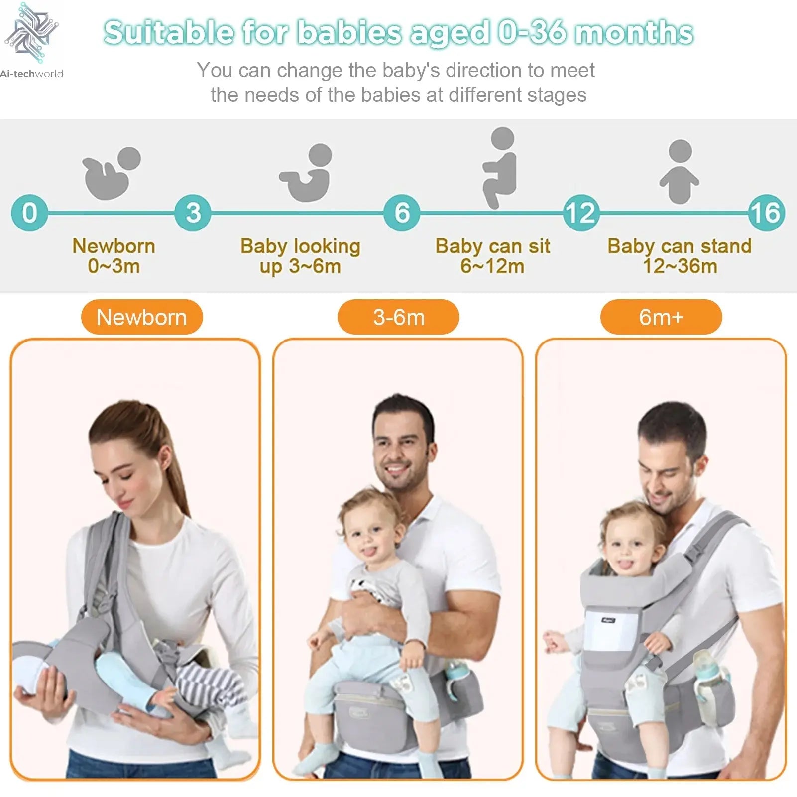 Ergonomic Baby Carrier Backpack Infant Baby Hipseat Carrier Front Facing Ergonomic Kangaroo Baby Wrap Sling Travel Backpack Ai-TechWorld 