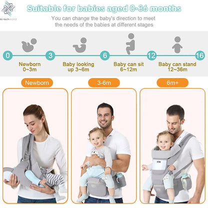 Ergonomic Baby Carrier Backpack Infant Baby Hipseat Carrier Front Facing Ergonomic Kangaroo Baby Wrap Sling Travel Backpack Ai-TechWorld 