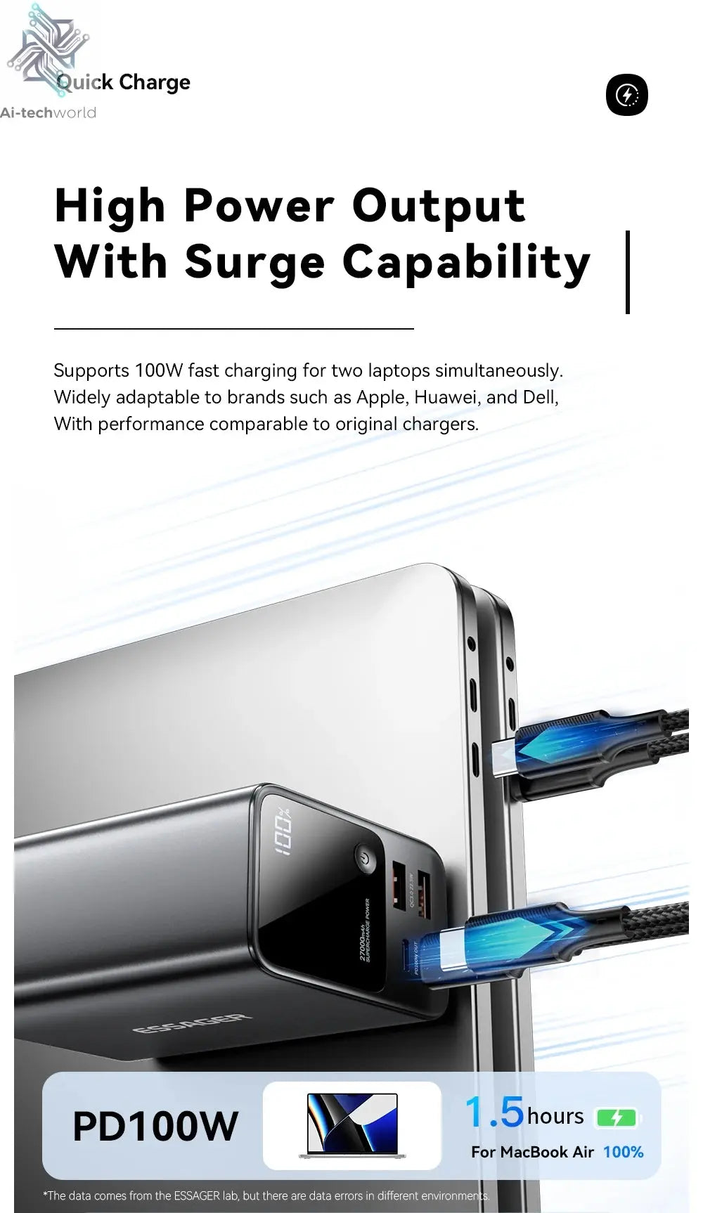 Essager 27000mAh Power Bank 220W PD Fast Charging Fast Charge External Battery Portable PowerBank For iPhone Macbook Pro Laptop Ai-TechWorld 