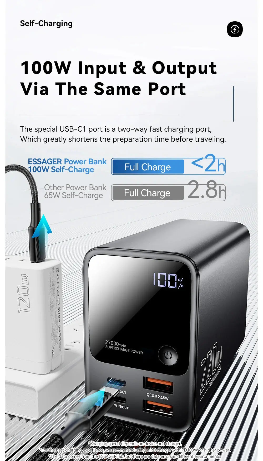 Essager 27000mAh Power Bank 220W PD Fast Charging Fast Charge External Battery Portable PowerBank For iPhone Macbook Pro Laptop Ai-TechWorld 