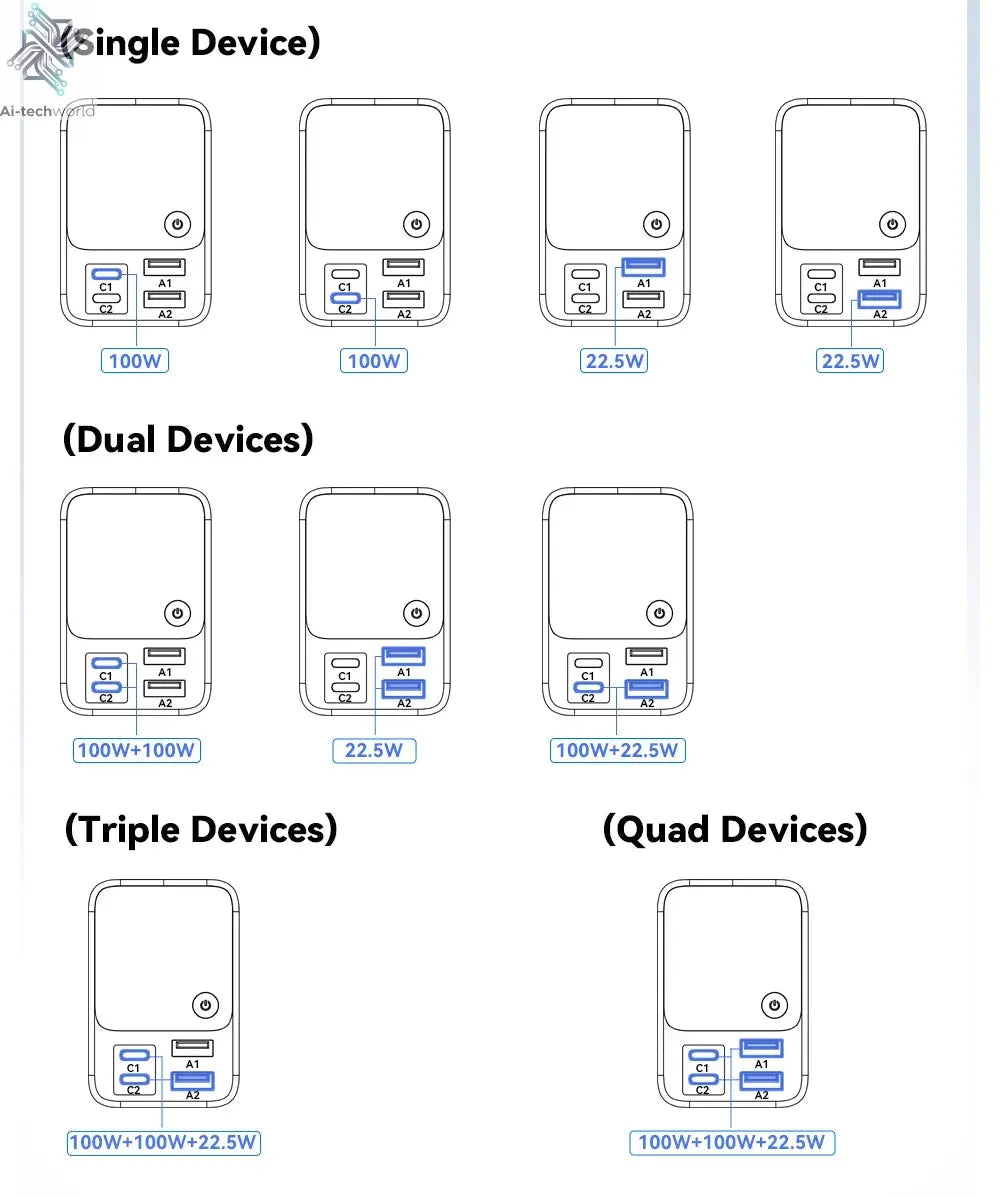 Essager 27000mAh Power Bank 220W PD Fast Charging Fast Charge External Battery Portable PowerBank For iPhone Macbook Pro Laptop Ai-TechWorld 