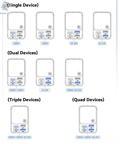 Essager 27000mAh Power Bank 220W PD Fast Charging Fast Charge External Battery Portable PowerBank For iPhone Macbook Pro Laptop Ai-TechWorld 