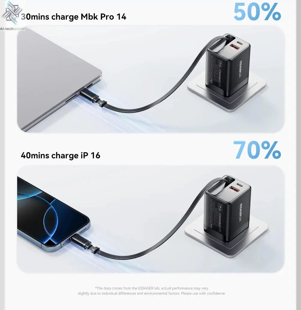 Essager 65W GaN Charger with Retractable Cable PD Fast Charging for Laptop Macbook iPhone 16 15 14 Xiaomi Type-C Phone Charger Ai-TechWorld 