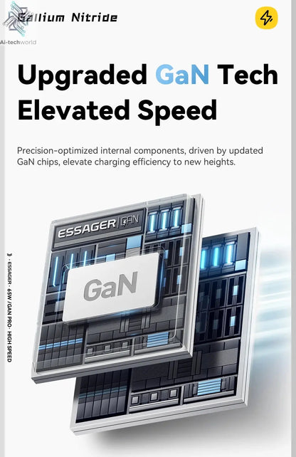 Essager 65W GaN Charger with Retractable Cable PD Fast Charging for Laptop Macbook iPhone 16 15 14 Xiaomi Type-C Phone Charger Ai-TechWorld 