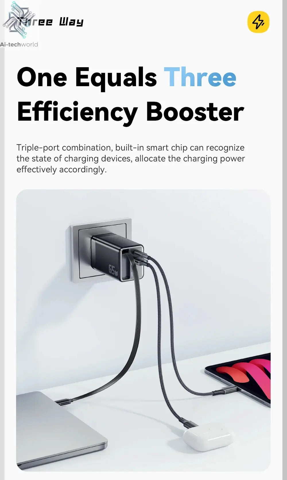 Essager 65W GaN Charger with Retractable Cable PD Fast Charging for Laptop Macbook iPhone 16 15 14 Xiaomi Type-C Phone Charger Ai-TechWorld 