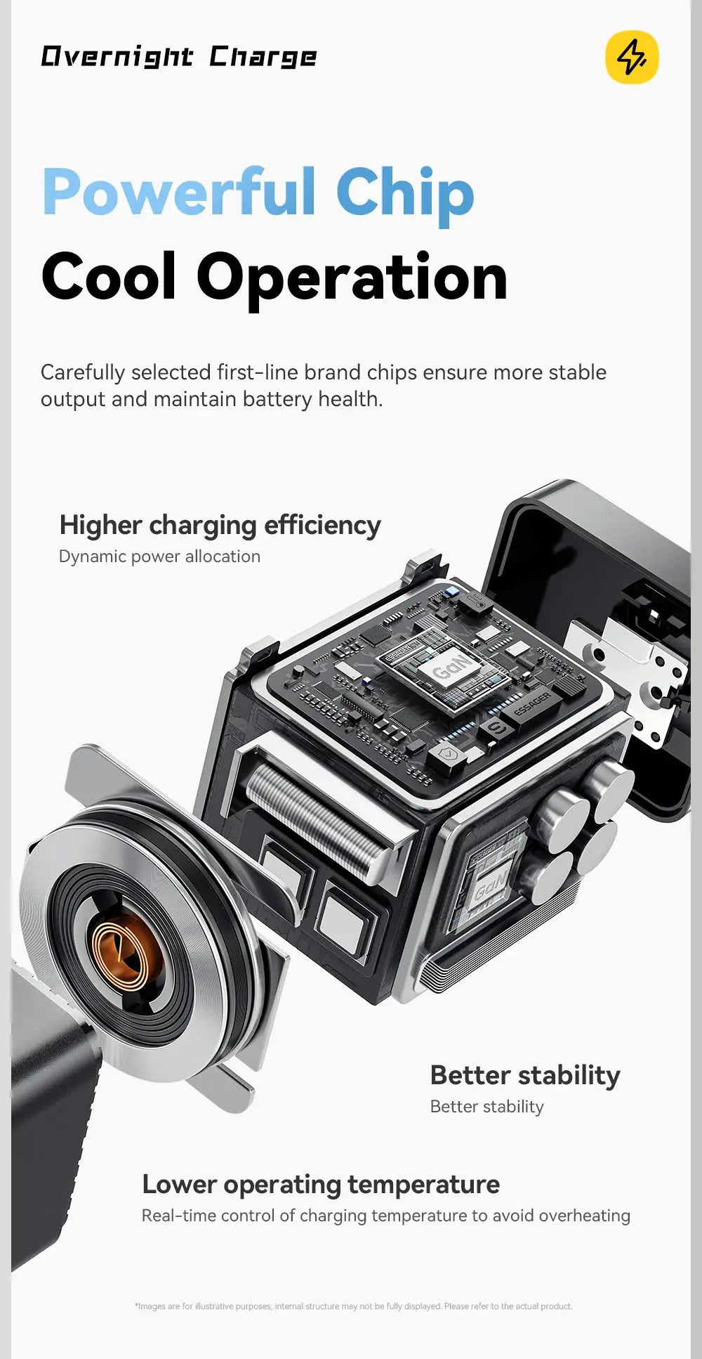 Essager 65W GaN Charger with Retractable Cable PD Fast Charging for Laptop Macbook iPhone 16 15 14 Xiaomi Type-C Phone Charger Ai-TechWorld 