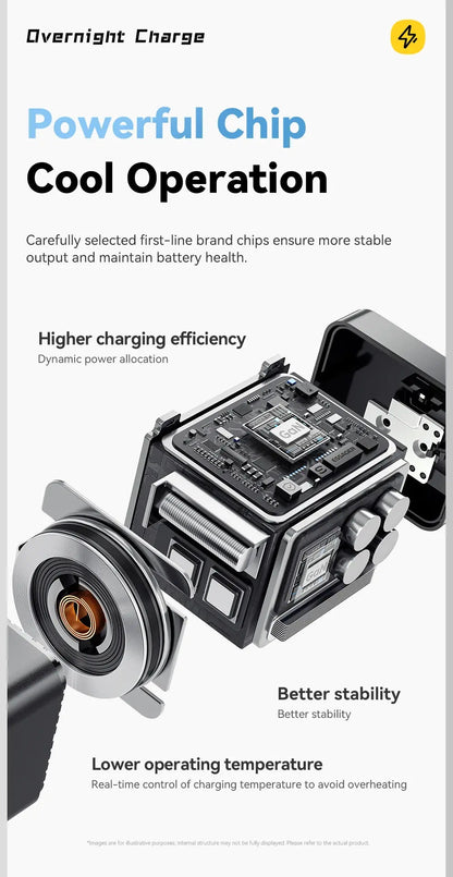 Essager 65W GaN Charger with Retractable Cable PD Fast Charging for Laptop Macbook iPhone 16 15 14 Xiaomi Type-C Phone Charger Ai-TechWorld 