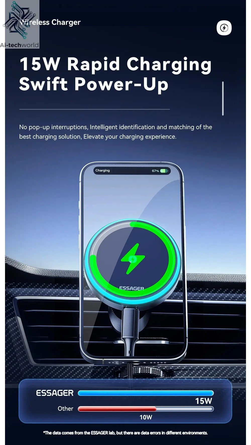 Essager Magnetic Car Phone Holder 15W Wireless Charger Stand For iPhone 17 16 15 14 Max Car Mount Charger for Magsafe LED Light - Ai - TechWorld