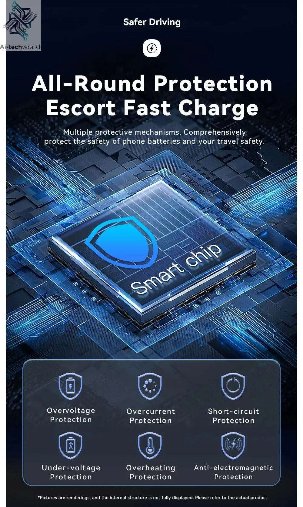 Essager Magnetic Car Phone Holder 15W Wireless Charger Stand For iPhone 17 16 15 14 Max Car Mount Charger for Magsafe LED Light - Ai - TechWorld