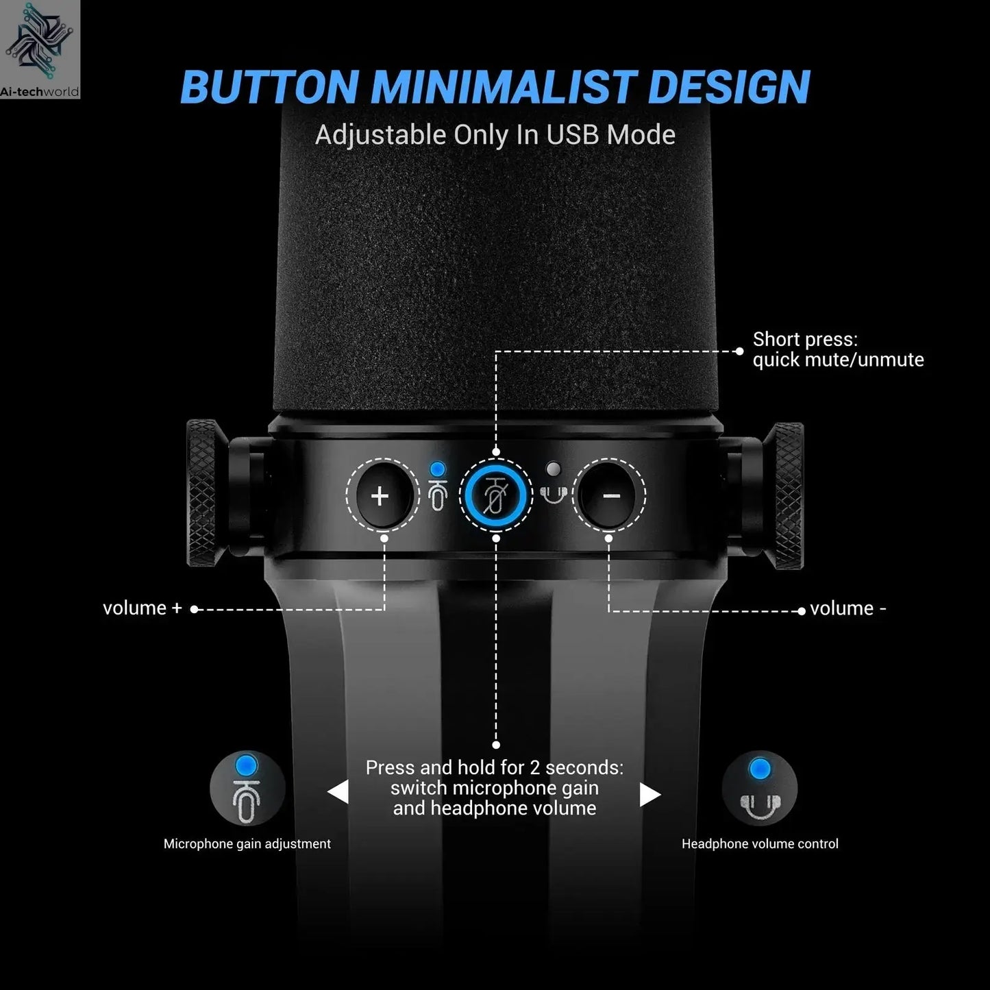 FDUCE SL40+ USB/XLR Dynamic Microphone Kit With Built - in Headset Output / Sound Insulation/Arm Stand,For PC PS5/4 Mixer - Ai - TechWorld