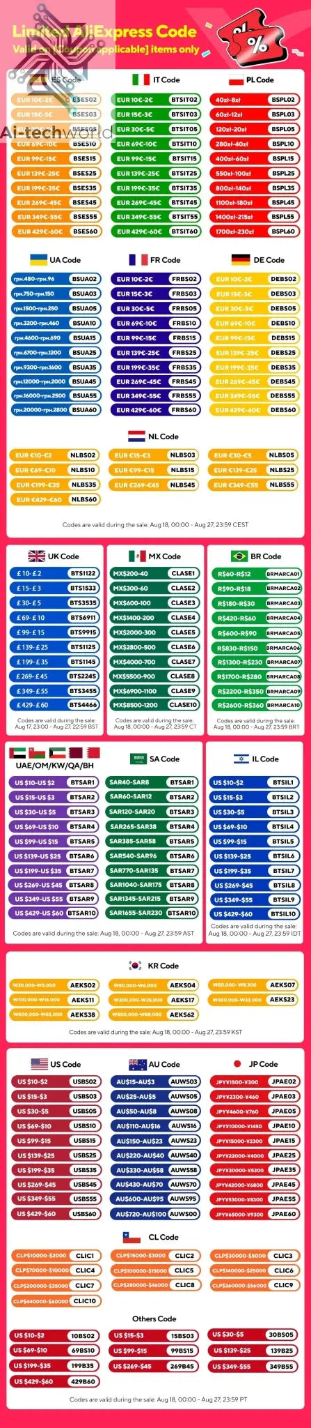 FDUCE SL40+ USB/XLR Dynamic Microphone Kit With Built - in Headset Output / Sound Insulation/Arm Stand,For PC PS5/4 Mixer - Ai - TechWorld