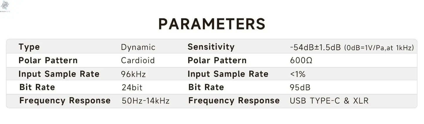 FDUCE SL40+ USB/XLR Dynamic Microphone Kit With Built - in Headset Output / Sound Insulation/Arm Stand,For PC PS5/4 Mixer - Ai - TechWorld