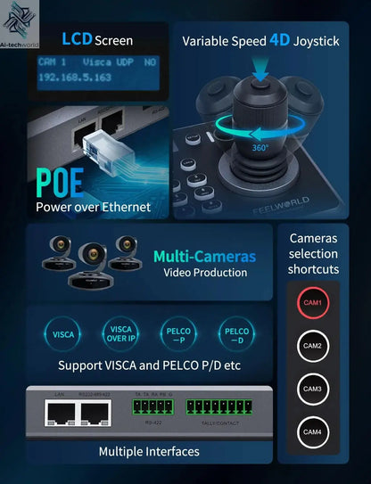 FEELWORLD KBC20N NDI POE PTZ Camera Joystick Controller, LCD Screen 4D Joystick Control Keyboard For Live Streaming Ai-TechWorld 