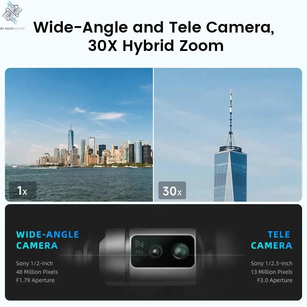 FIMI X8 TELE MAX 2025 New 3-Axis Gimbal 4K HDR 48MP 30x Camera Drone Professional GPS RC Quadcopter Ship from US Ai-TechWorld