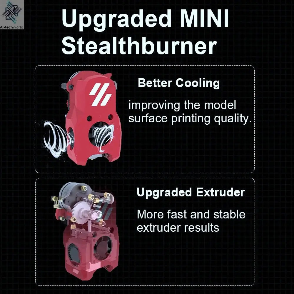 FYSETC Voron 0.2 R1 V1.1 Pro Corexy 3d Printer Upgraded Kit with Catalyst Kit V2.0 and M36 Motherboard Sailfish High flow Hotend Ai-TechWorld