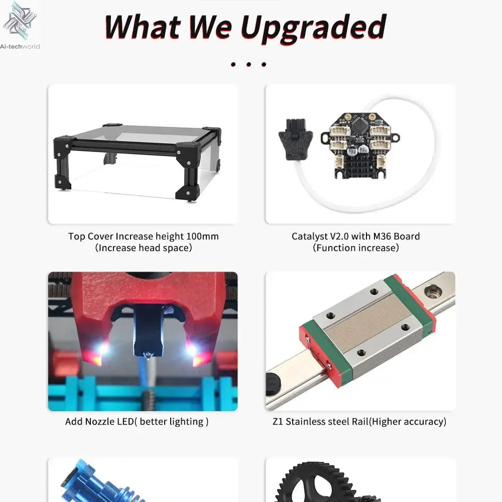 FYSETC Voron 0.2 R1 V1.1 Pro Corexy 3d Printer Upgraded Kit with Catalyst Kit V2.0 and M36 Motherboard Sailfish High flow Hotend Ai-TechWorld