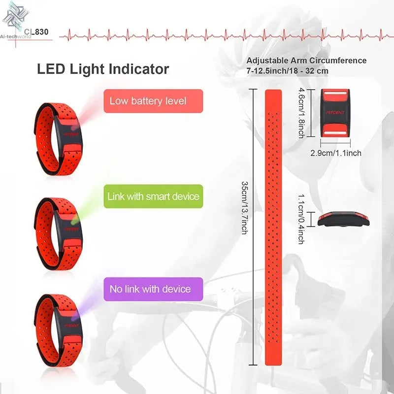 Fitness Tracker Band - Ai - TechWorld
