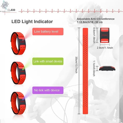 Fitness Tracker Band - Ai - TechWorld