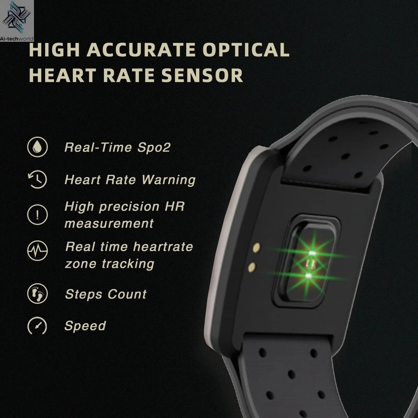 Fitness Tracker Wrist Band - Ai - TechWorld