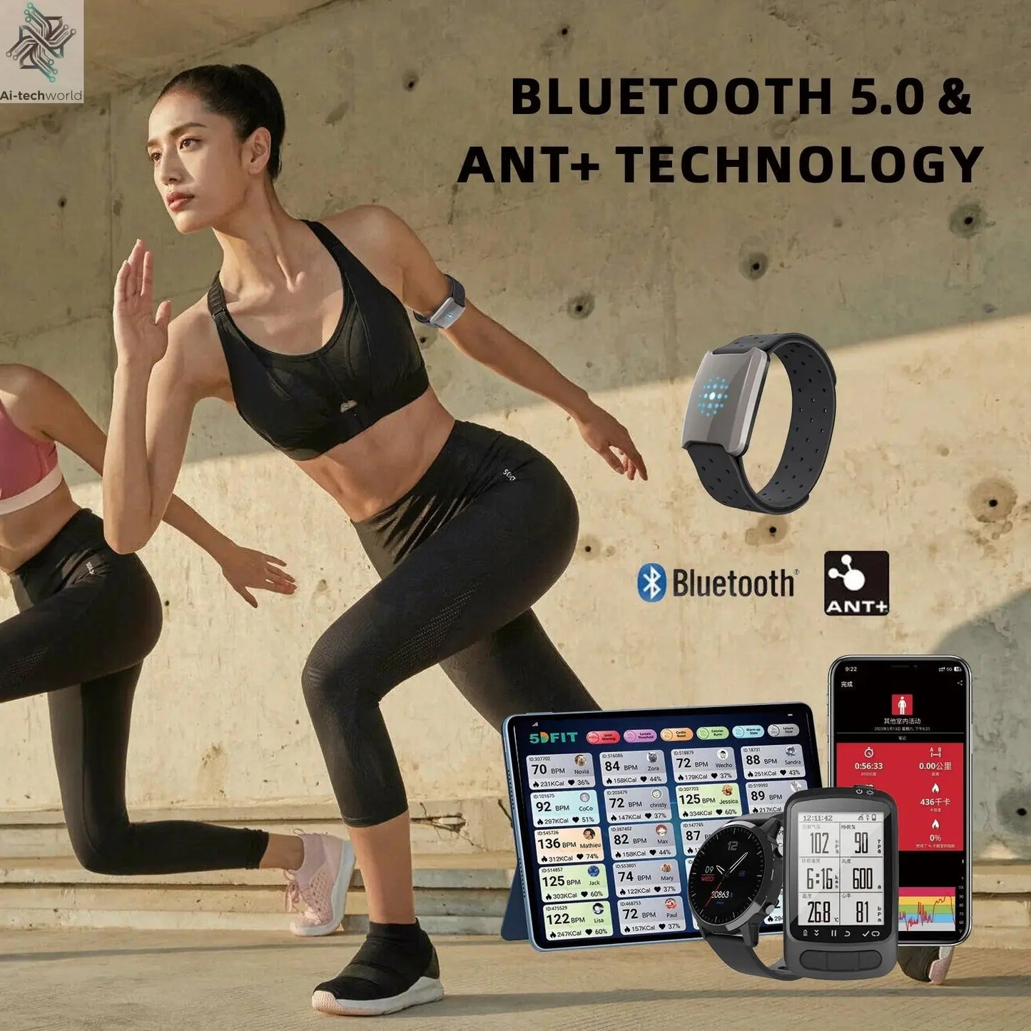 Fitness Tracker Wrist Band - Ai - TechWorld