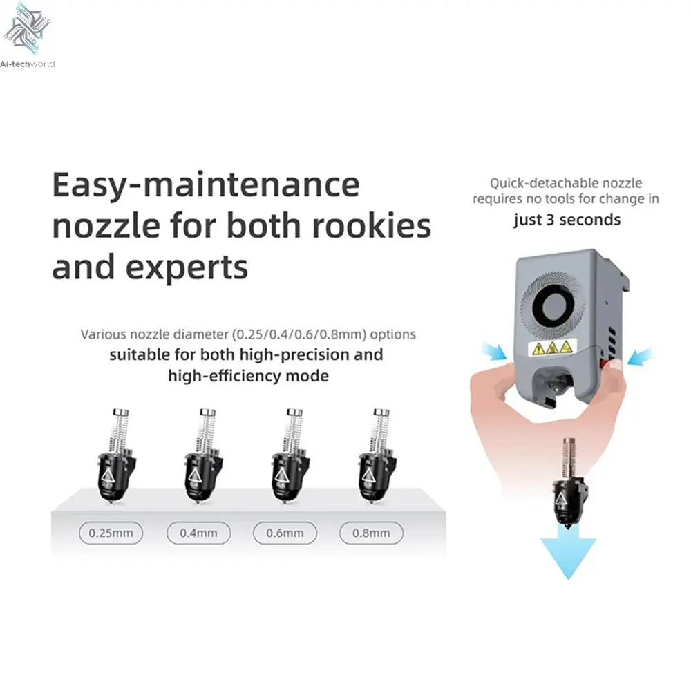 Flashforge Adventurer 5M 3D Printer with Auto Leveling and Power Loss Recovery - #Ai-TechWorld#