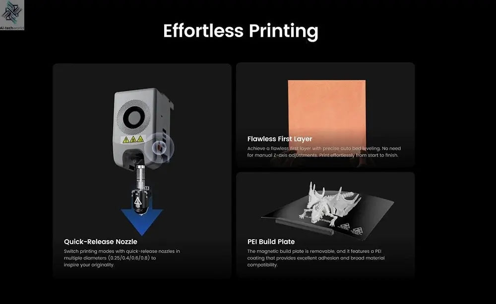 Flashforge Adventurer 5M Pro 3d Printer High Speed Full-auto Leveling Direct Extruder Automatic Shutdown With Camera Ai-TechWorld