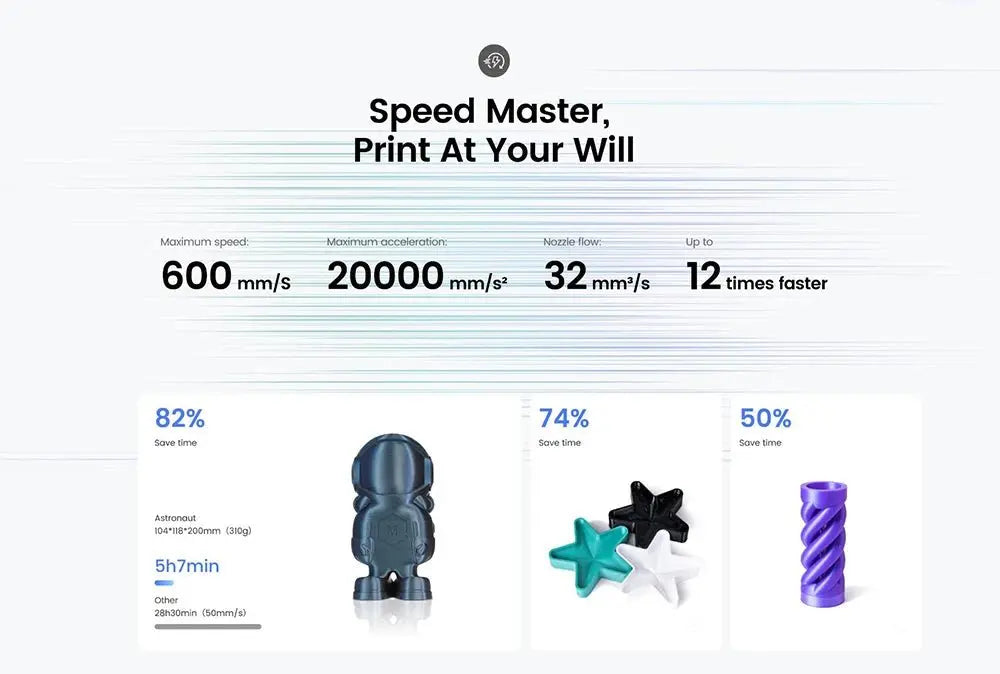 Flashforge Adventurer 5M Pro 3d Printer High Speed Full-auto Leveling Direct Extruder Automatic Shutdown With Camera Ai-TechWorld