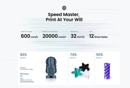 Flashforge Adventurer 5M Pro 3d Printer High Speed Full-auto Leveling Direct Extruder Automatic Shutdown With Camera Ai-TechWorld