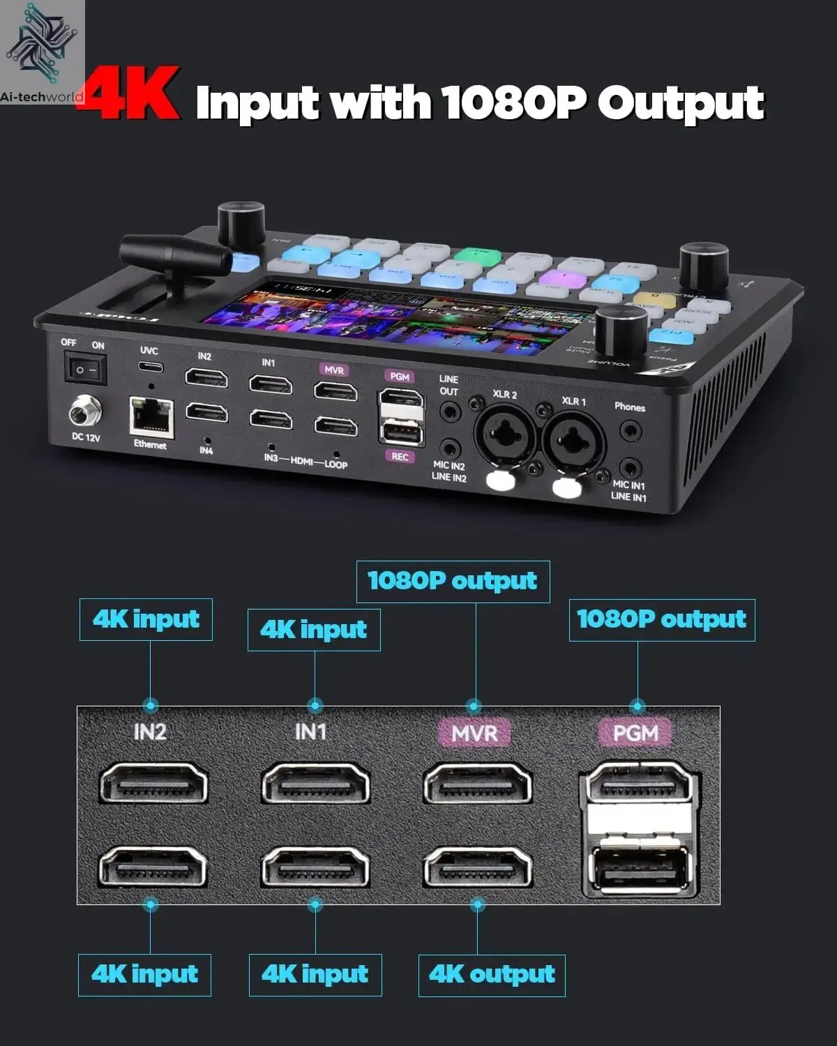 FoMaKo 4K PTZ Camera HDMI, AI Auto - Tracking,20X Optical Zoom(3pcs),KC602 Video Mixer Switcher,KC608 Pro PTZ Controller - Ai - TechWorld