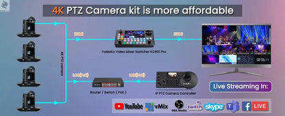 FoMaKo 4K PTZ Camera HDMI, AI Auto - Tracking,20X Optical Zoom(3pcs),KC602 Video Mixer Switcher,KC608 Pro PTZ Controller - Ai - TechWorld