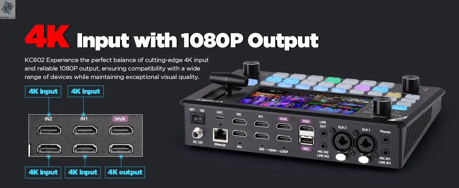 FoMaKo 4K PTZ Camera HDMI, AI Auto - Tracking,20X Optical Zoom(3pcs),KC602 Video Mixer Switcher,KC608 Pro PTZ Controller - Ai - TechWorld