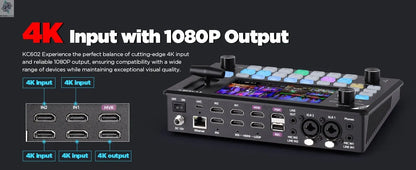 FoMaKo 4K PTZ Camera HDMI, AI Auto - Tracking,20X Optical Zoom(3pcs),KC602 Video Mixer Switcher,KC608 Pro PTZ Controller - Ai - TechWorld