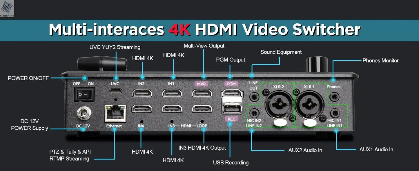FoMaKo 4K PTZ Camera HDMI, AI Auto - Tracking,20X Optical Zoom(3pcs),KC602 Video Mixer Switcher,KC608 Pro PTZ Controller - Ai - TechWorld
