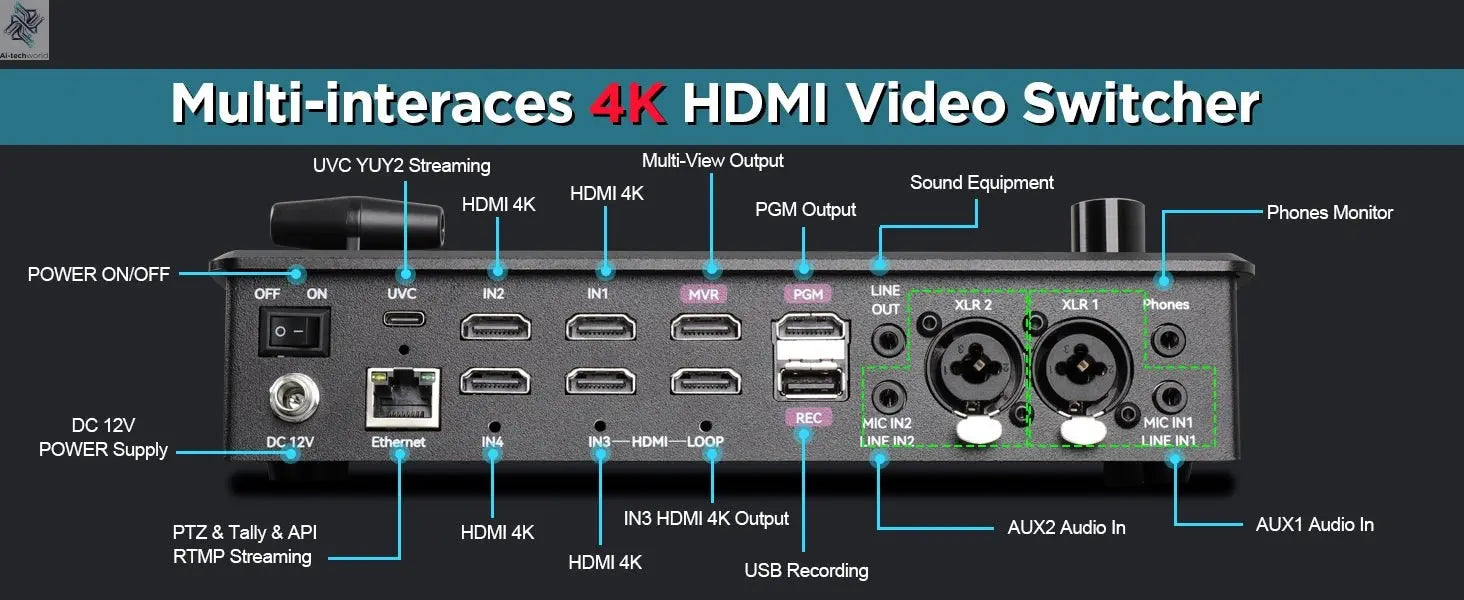 FoMaKo 4K PTZ Camera HDMI, AI Auto - Tracking,20X Optical Zoom(3pcs),KC602 Video Mixer Switcher,KC608 Pro PTZ Controller - Ai - TechWorld