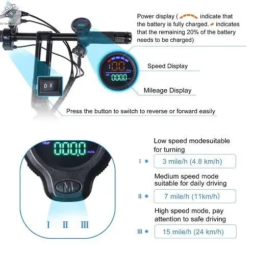 Folding Electric Tricycle Mobility Scooter for Adults and Seniors – 3 - Wheel Scooter with Reverse Function, LED Display, and 3 - Speed Modes - Ai - TechWorld