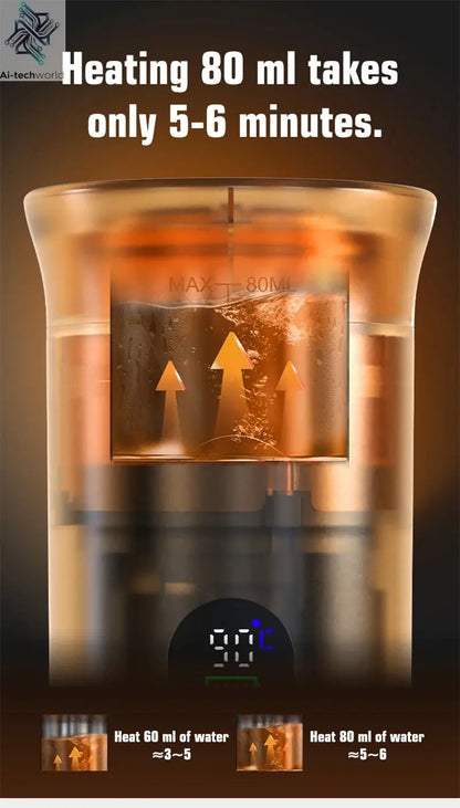 Foombthe Portable Espresso Coffee Machine With Digital Display 3-in-1 Capsule Coffee Maker for Car & Home Camping Coffee Maker Ai-TechWorld 