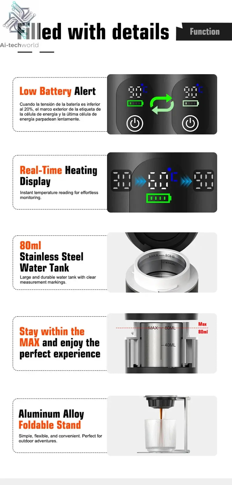 Foombthe Portable Espresso Coffee Machine With Digital Display 3-in-1 Capsule Coffee Maker for Car & Home Camping Coffee Maker Ai-TechWorld 