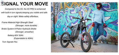 Four-Piston Hydraulic Brake Electric Dirt Bike 6000W Electric Motor 60V/30Ah 50MPH/7 Speed Off Road E-Bicycle Full Suspension Ai-TechWorld 