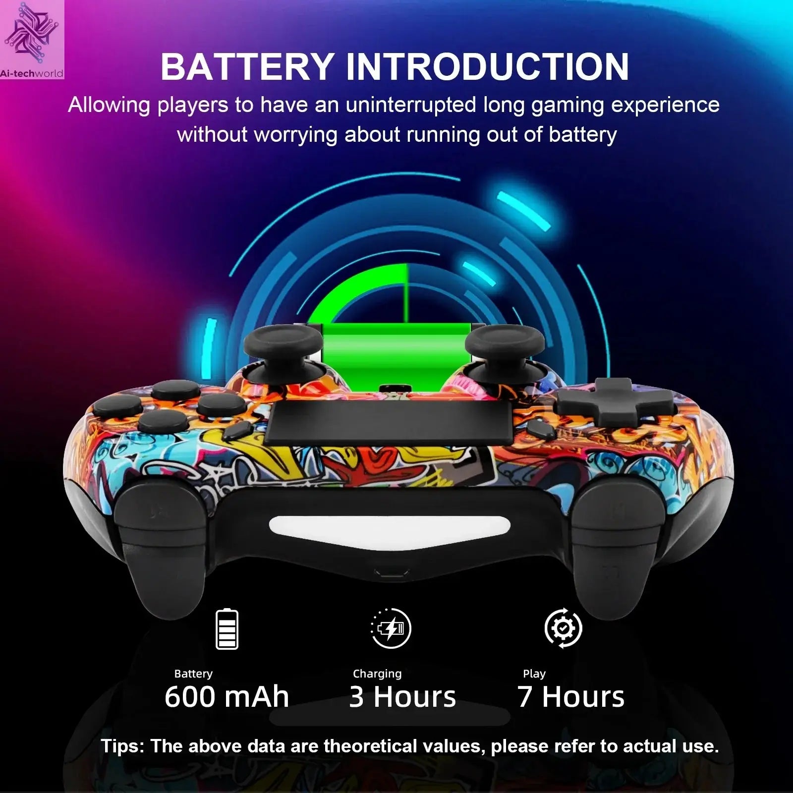 GAMINJA P47 Wireless Bluetooth Controller Gamepad With 6-axis Gyroscope PC Joystick touchpad Dual Vibration For PS4 PC Wins 7 8 Ai-TechWorld 