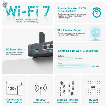 GL.iNet GL - BE3600( Slate 7) Wi - Fi 7 Router, Dual 2.5G Ports, Touch Screen, 3570Mbps Gaming Hotspot, VPN for Public & Hotel - Ai - TechWorld