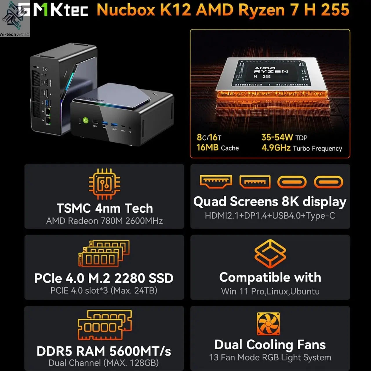 GMKtec K12 Gaming Mini PC AMD Ryzen 7 H 255(Upgraded 8745HS) Windows 11 Pro Desktop Mini Computers Barebone WiFi 6E/BT5.2, USB-C Ai-TechWorld 