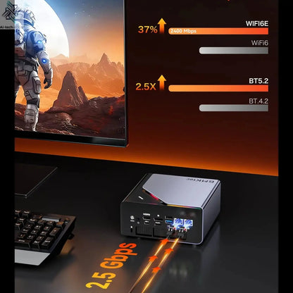 GMKtec K12 Gaming Mini PC AMD Ryzen 7 H 255(Upgraded 8745HS) Windows 11 Pro Desktop Mini Computers Barebone WiFi 6E/BT5.2, USB-C Ai-TechWorld 